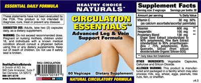 Circulation Essentials