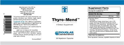 Photo of the Douglas Laboratories Thyro-Mend label