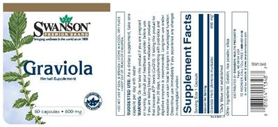 Photo of the Swanson Premium Brand Graviola 600 mg label