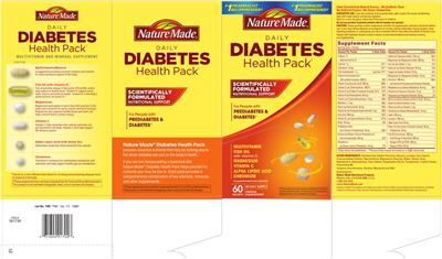 Diabetes Health Pack のラベル画像（NIH DSLD）