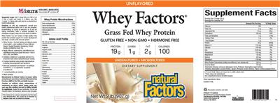 Photo of the Natural Factors Whey Factors Unflavored label
