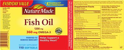 Photo of the Nature Made Fish Oil 1200 mg label