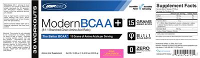 Photo of the USPlabs Modern BCAA+ Pink Lemonade label