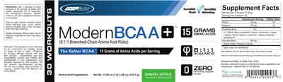 Photo of the USPlabs Modern BCAA+ Green Apple label
