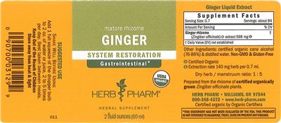 Photo of the Herb Pharm Ginger label