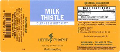 Photo of the Herb Pharm Milk Thistle label