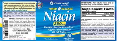 Timed Release Niacin 250 mg