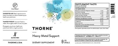 Heavy Metal Support