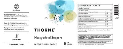 Product label for Heavy Metal Support