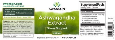 Photo of the Swanson Ashwagandha Extract 450 mg label