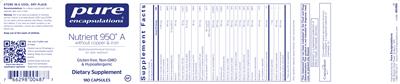 Nutrient 950 A without Copper & Iron
