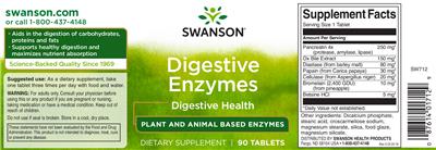 Digestive Enzymes