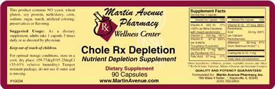 Photo of the Martin Avenue Pharmacy Chole Rx Depletion label