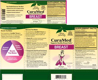 Photo of the Terry Naturally CuraMed Breast label