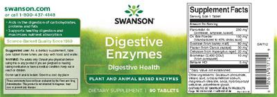 Photo of the Swanson Digestive Enzymes label