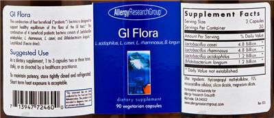GI Flora