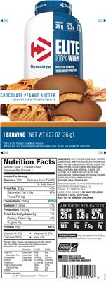 Photo of the Dymatize Elite 100% Whey Chocolate Peanut Butter label