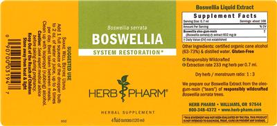 Photo of the Herb Pharm Boswellia label