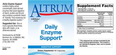 Label of Daily Enzyme Support