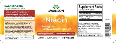 Photo of the Swanson Niacin 500 mg label