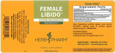 Female Libido