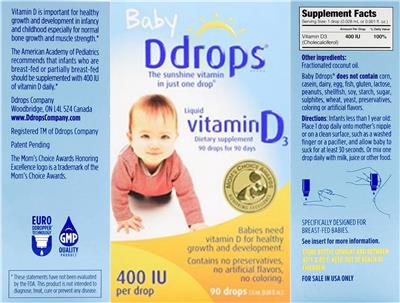 Photo of the Ddrops Liquid Vitamin D3 400 IU label