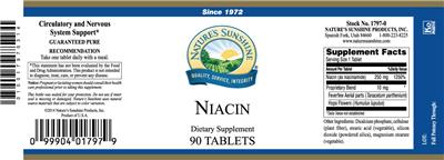 Photo of the Nature's Sunshine Niacin label