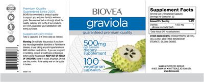 Photo of the BIOVEA Graviola 500 mg label