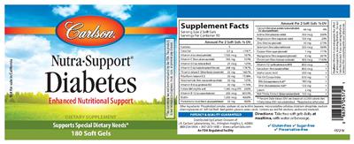 Nutra-Support Diabetes