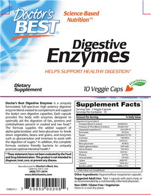 Label of Digestive Enzymes