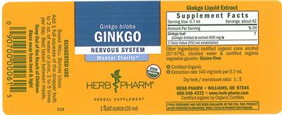 Photo of the Herb Pharm Ginkgo label