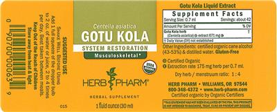Photo of the Herb Pharm Gotu Kola label