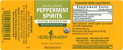 Photo of the Herb Pharm Peppermint Spirits label