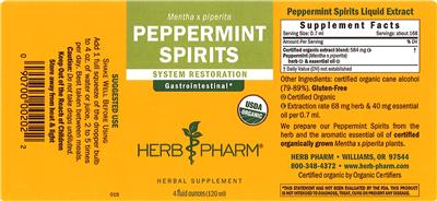 Photo of the Herb Pharm Peppermint Spirits label