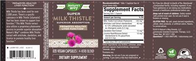 Super Milk Thistle