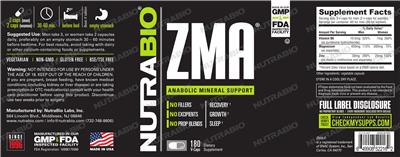 Photo of the NutraBio ZMA label