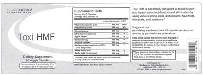 Toxi HMF