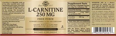 L-Carnitine 250 mg
