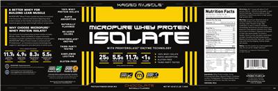 Photo of the Kaged Muscle Micropure Whey Protein Isolate Chocolate label