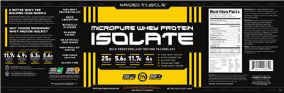 Photo of the Kaged Muscle Micropure Whey Protein Isolate Cinnamon Roll label