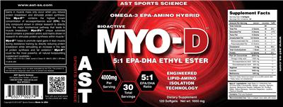 Myo-D