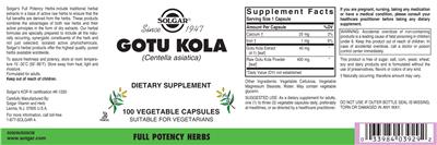 Gotu Kola