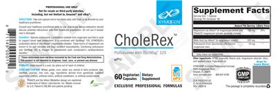 Photo of the XYMOGEN CholeRex label