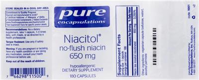 Niacitol 650 mg