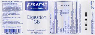 Digestion GB