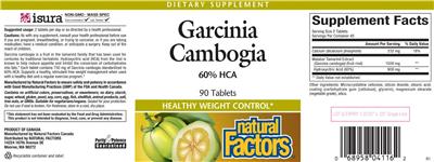 Garcinia Cambogia