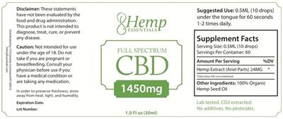 Photo of the Hemp Essentials Full Spectrum CBD 1450 mg label