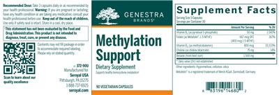 Photo of the Genestra Brands Methylation Support label