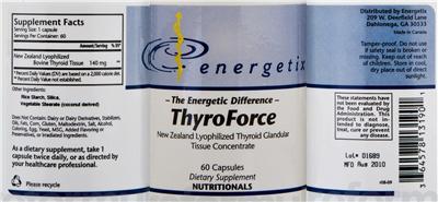 ThyroForce