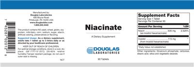 Photo of the Douglas Laboratories Niacinate label